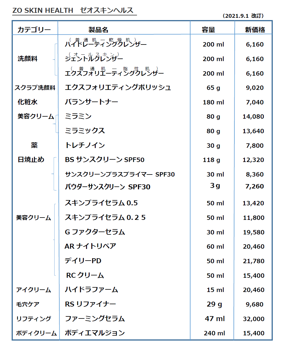 ZO SKIN HEALTH　ゼオスキンヘルス 価格表